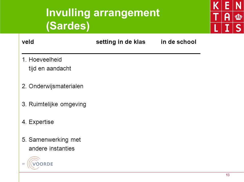 Invulling arrangement (Sardes)