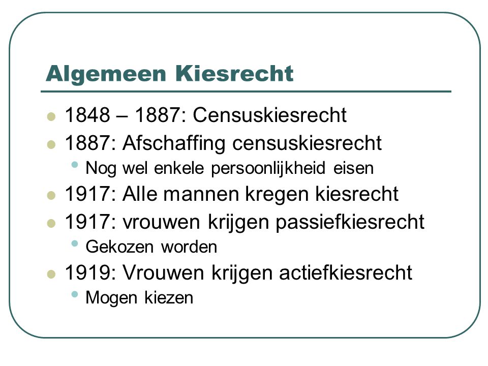 Algemeen Kiesrecht 1848 – 1887: Censuskiesrecht