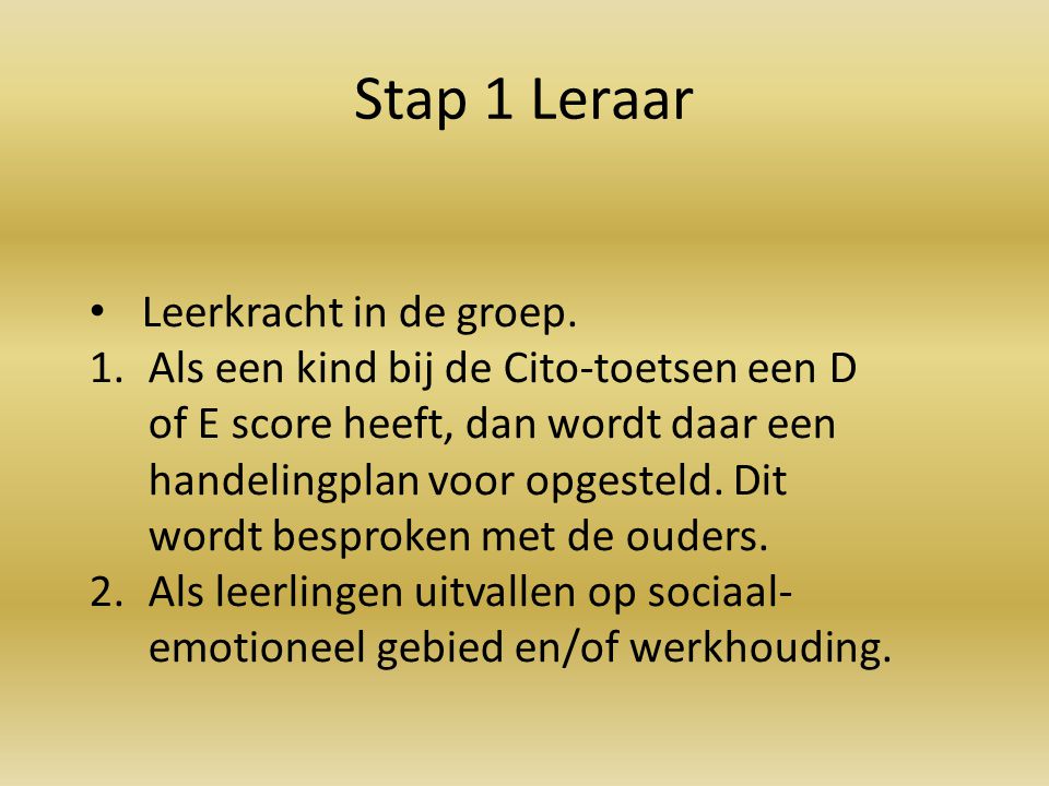 Stap 1 Leraar Leerkracht in de groep.