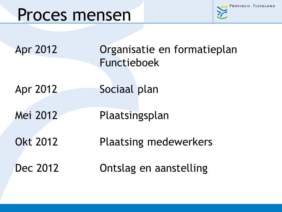 Proces mensen Apr 2012 Organisatie en formatieplan Functieboek