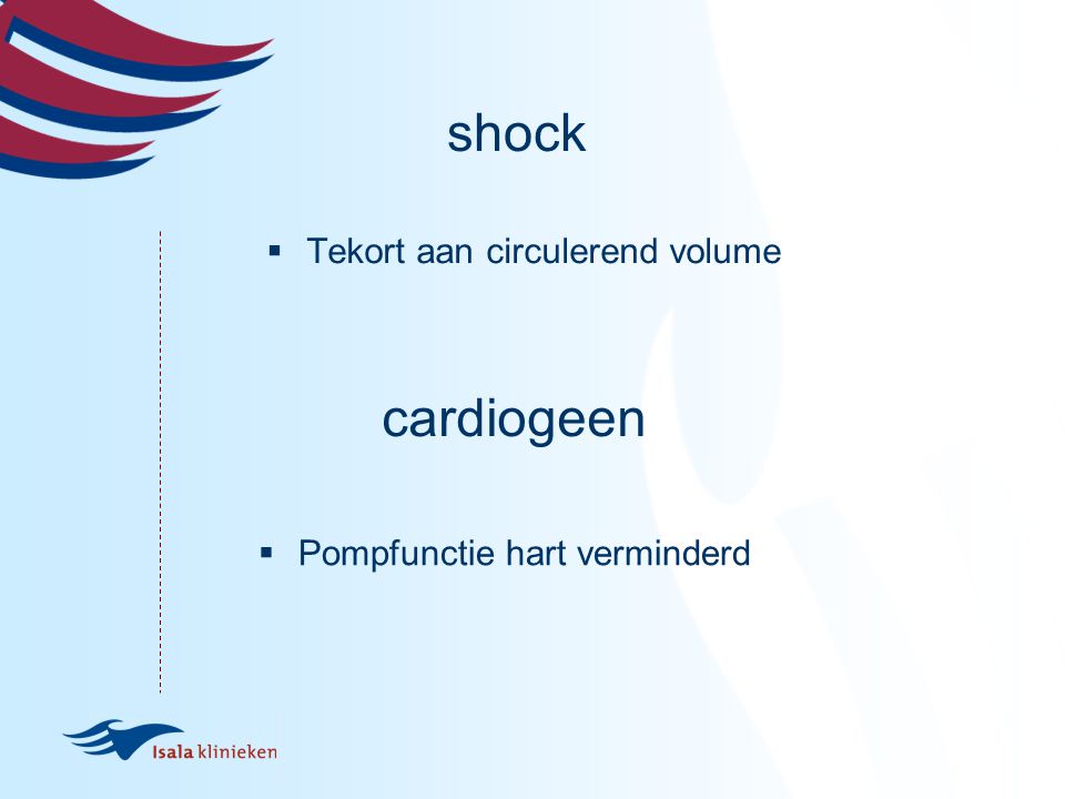 shock cardiogeen Tekort aan circulerend volume