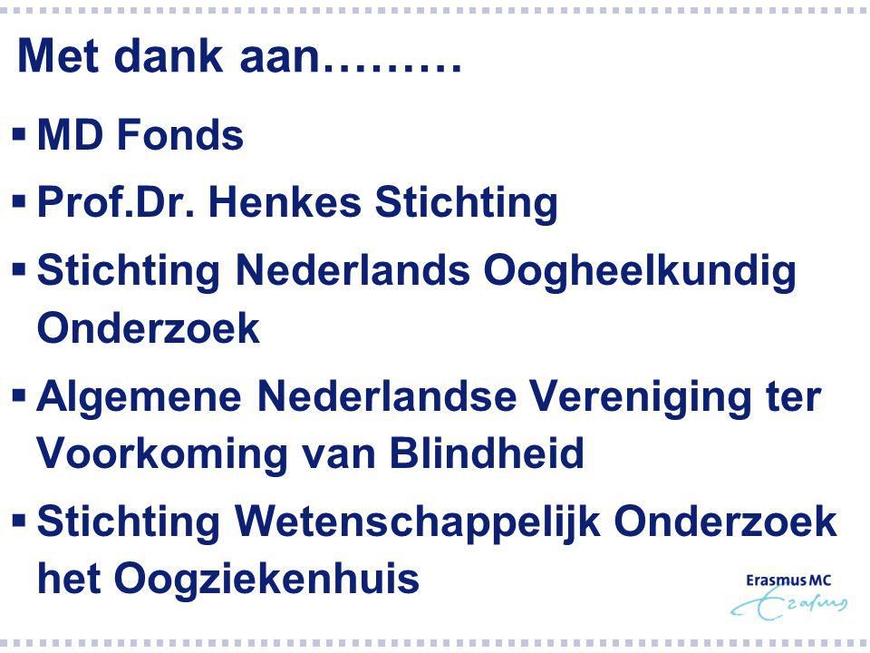 Met dank aan……… MD Fonds Prof.Dr. Henkes Stichting