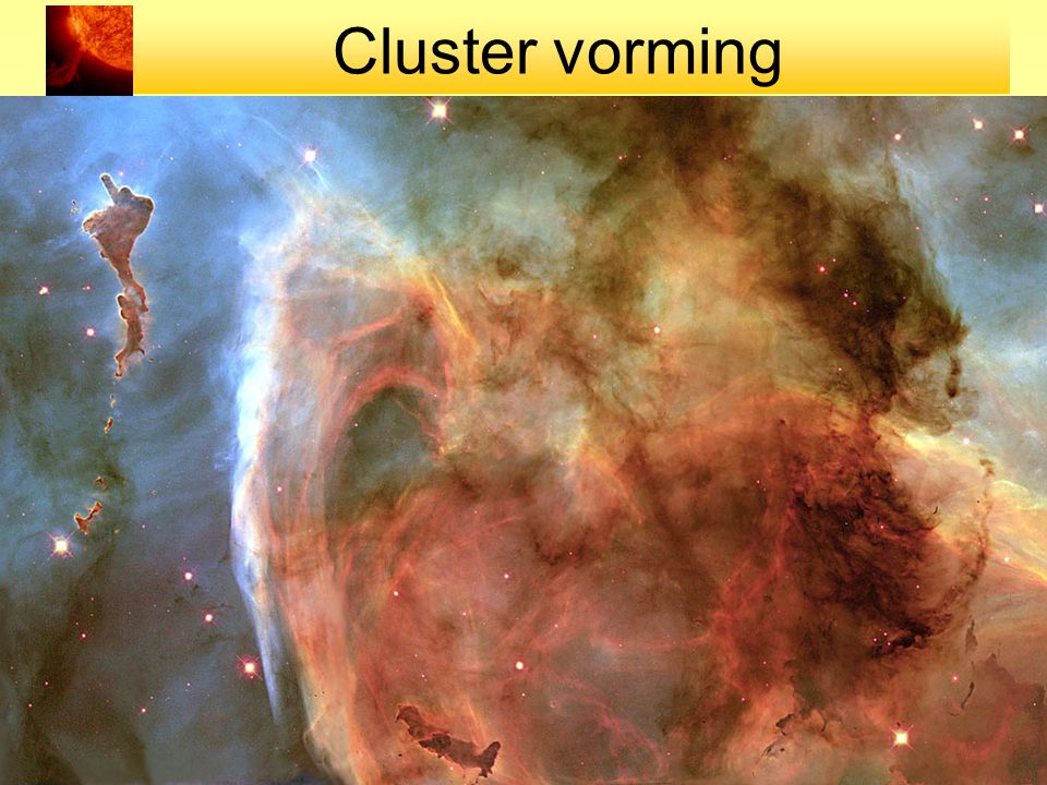 Cluster vorming