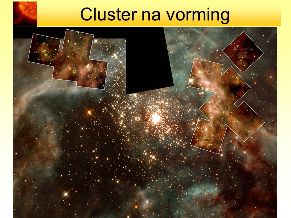 Cluster na vorming