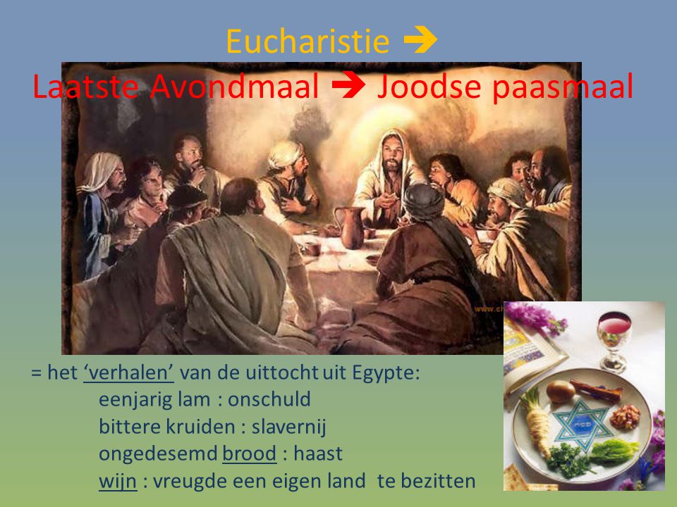 Eucharistie  Laatste Avondmaal  Joodse paasmaal