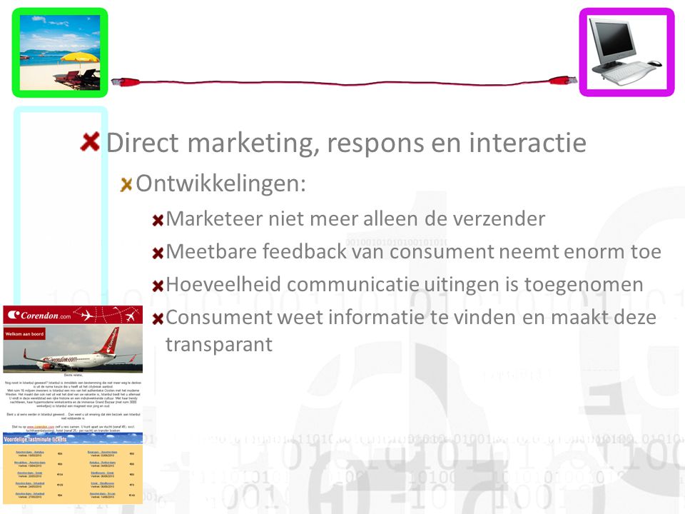 Direct marketing, respons en interactie