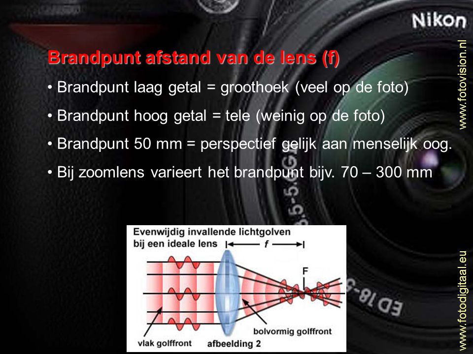 Brandpunt afstand van de lens (f)