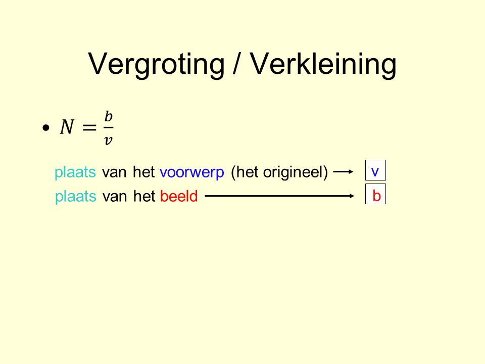 Vergroting / Verkleining