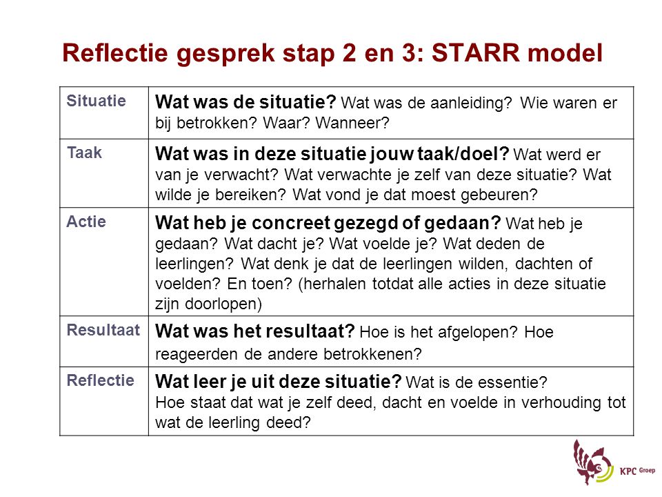 Reflectie gesprek stap 2 en 3: STARR model