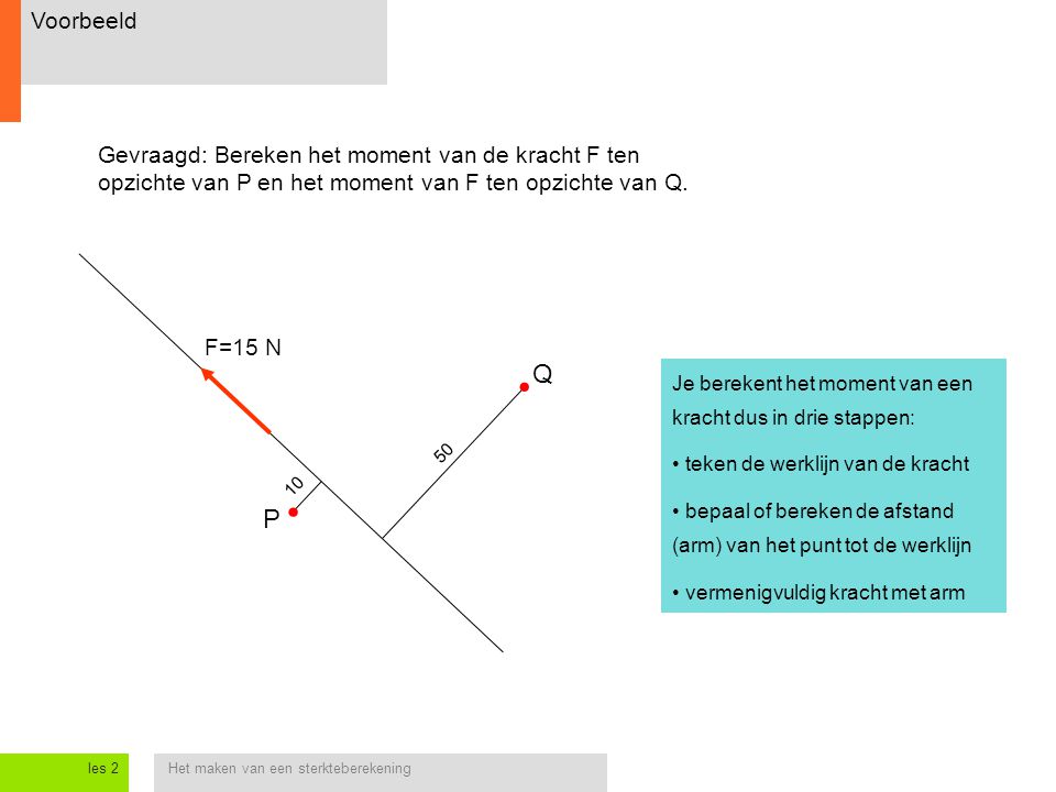 Voorbeeld Gevraagd: Bereken het moment van de kracht F ten opzichte van P en het moment van F ten opzichte van Q.