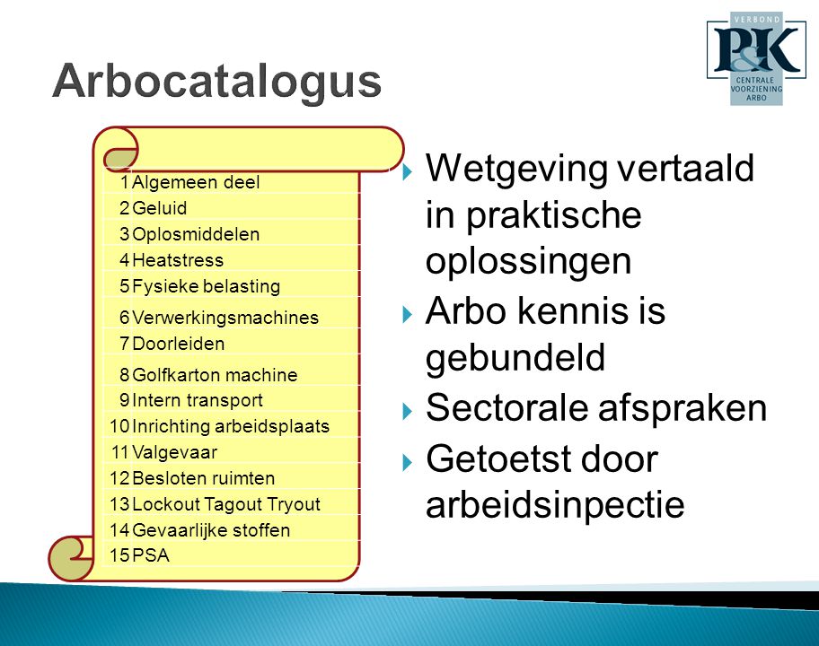 Arbocatalogus Wetgeving vertaald in praktische oplossingen