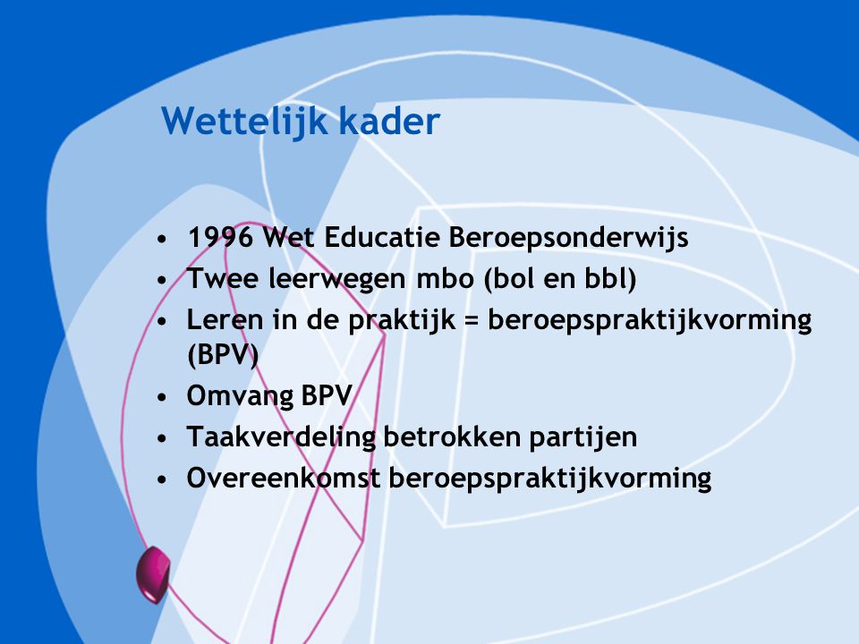 Wettelijk kader 1996 Wet Educatie Beroepsonderwijs