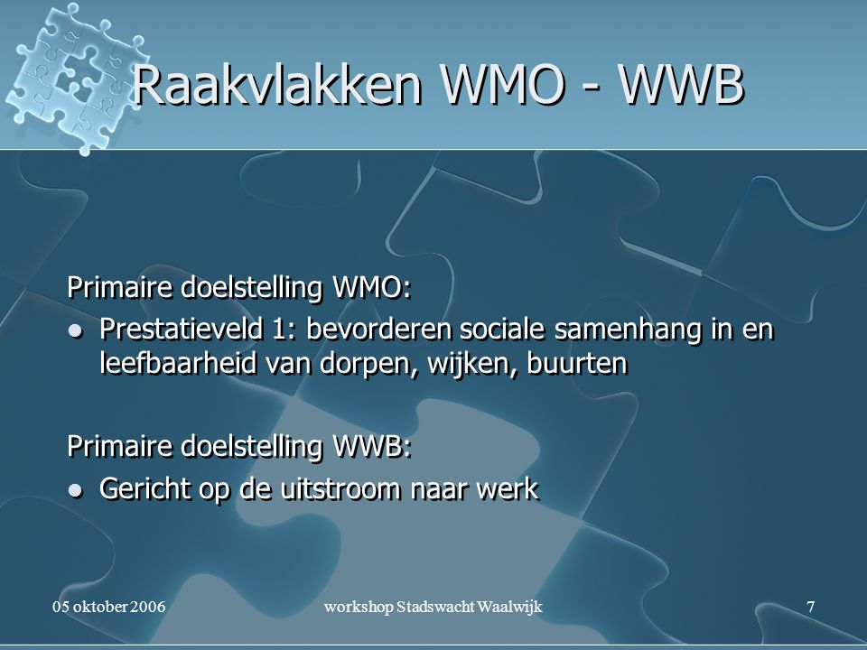 workshop Stadswacht Waalwijk
