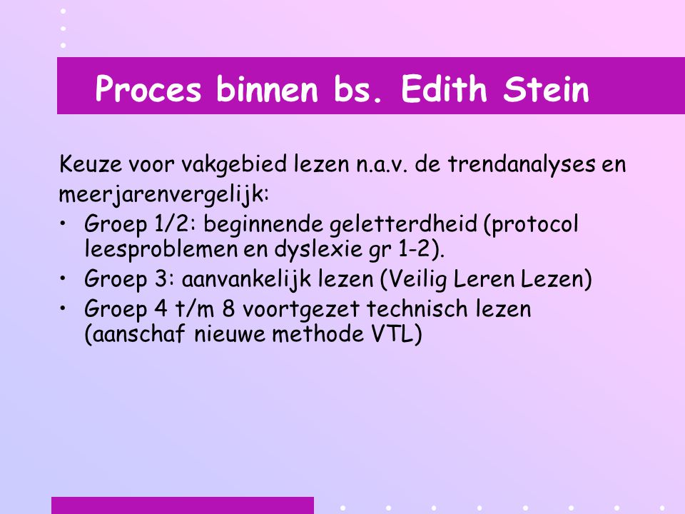 Proces binnen bs. Edith Stein