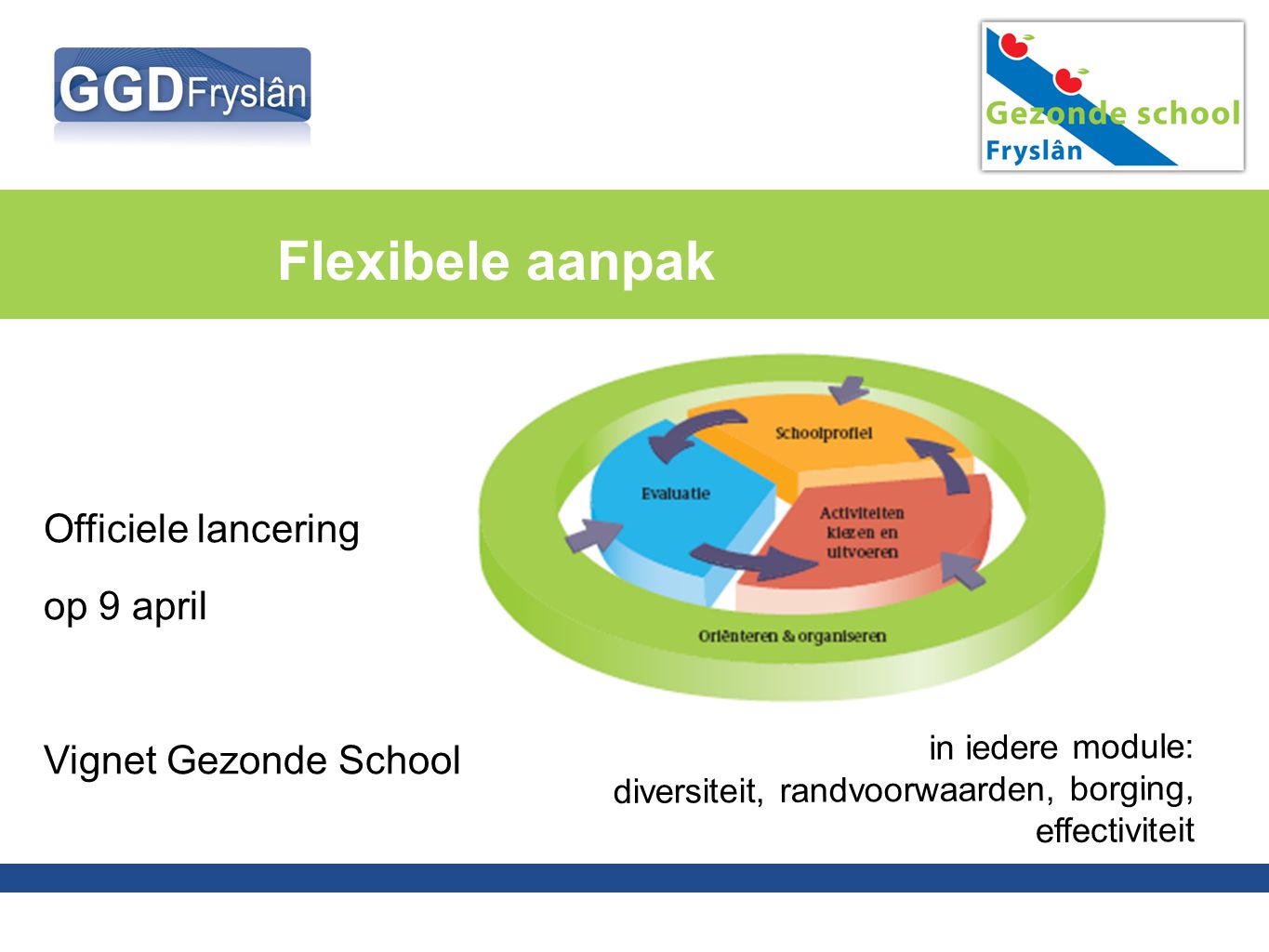 Flexibele aanpak Officiele lancering op 9 april Vignet Gezonde School