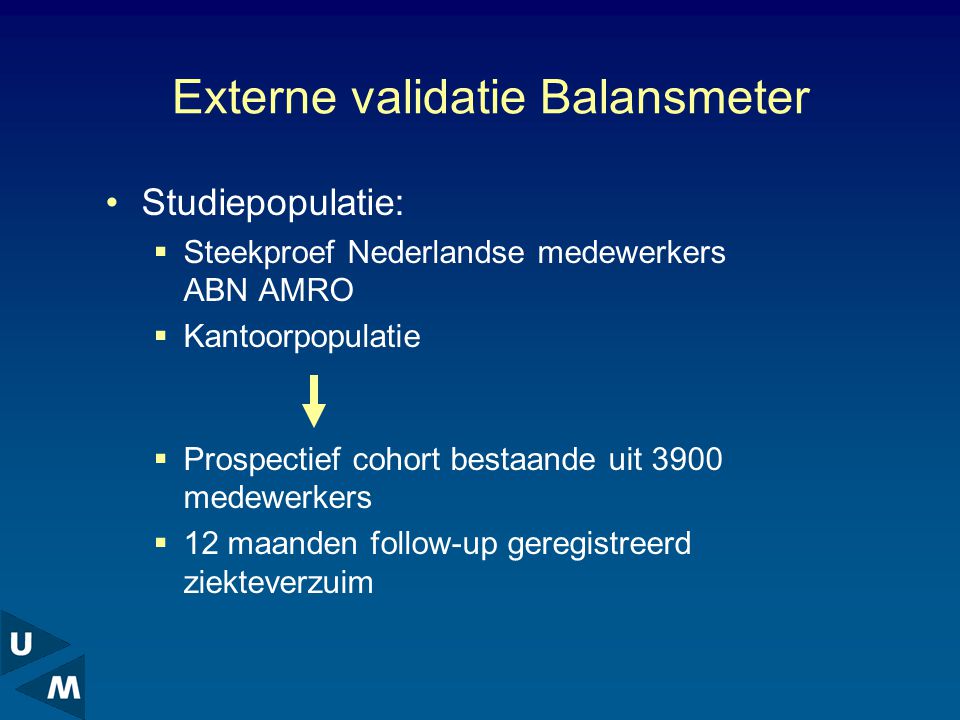 Externe validatie Balansmeter