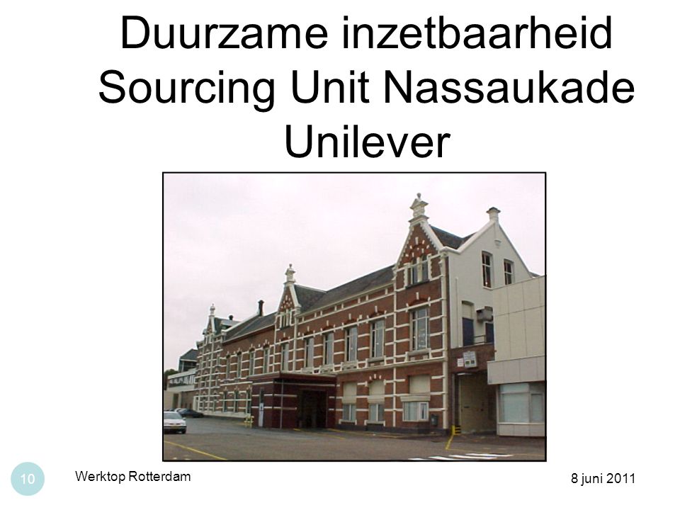 Duurzame inzetbaarheid Sourcing Unit Nassaukade Unilever
