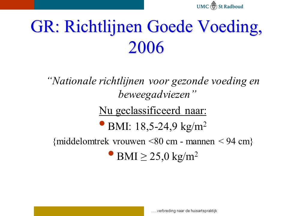 GR: Richtlijnen Goede Voeding, 2006