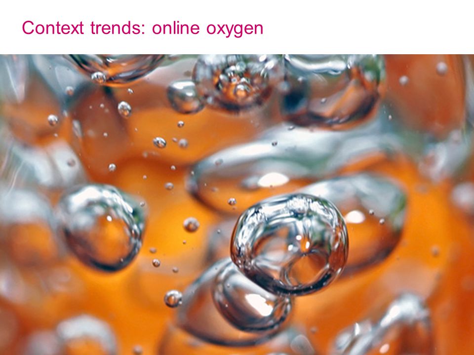 Context trends: online oxygen