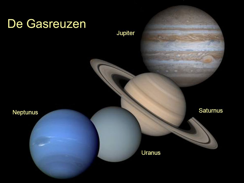 De Gasreuzen Jupiter Saturnus Neptunus Uranus