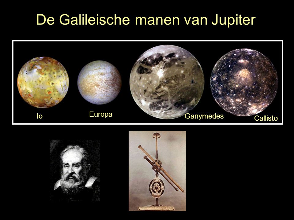 De Galileische manen van Jupiter