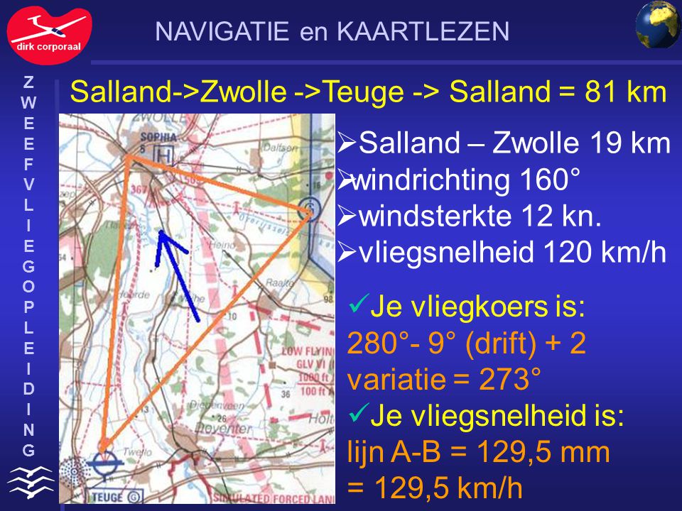 Salland->Zwolle ->Teuge -> Salland = 81 km