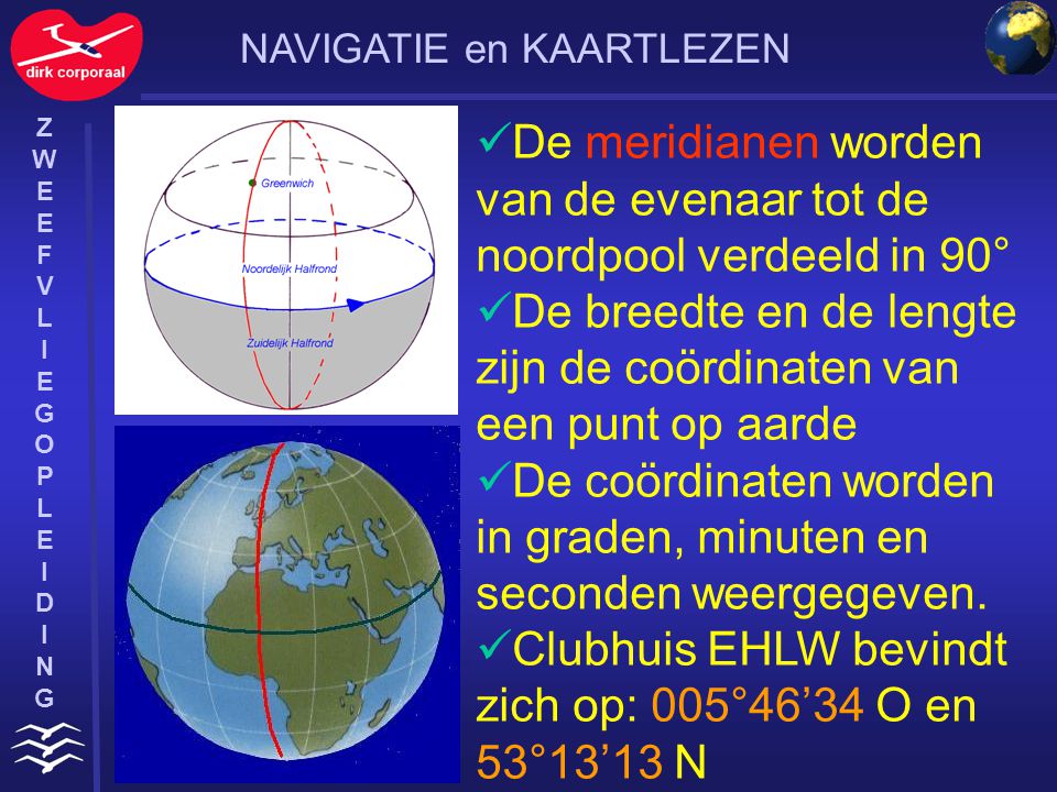 De meridianen worden van de evenaar tot de noordpool verdeeld in 90°