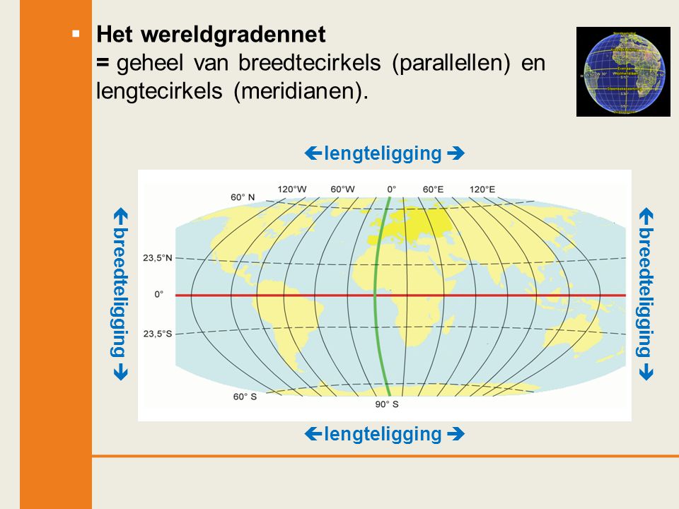 Het wereldgradennet = geheel van breedtecirkels (parallellen) en lengtecirkels (meridianen).