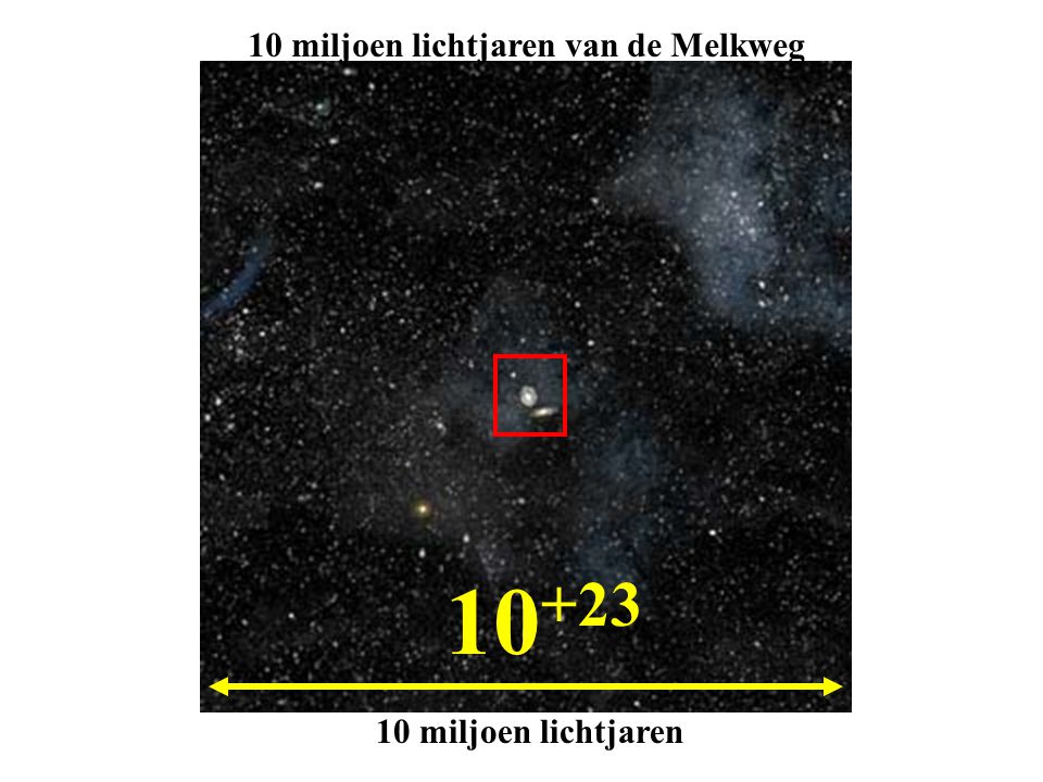 10 miljoen lichtjaren van de Melkweg