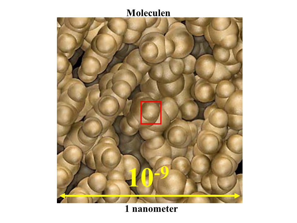 Moleculen nanometer