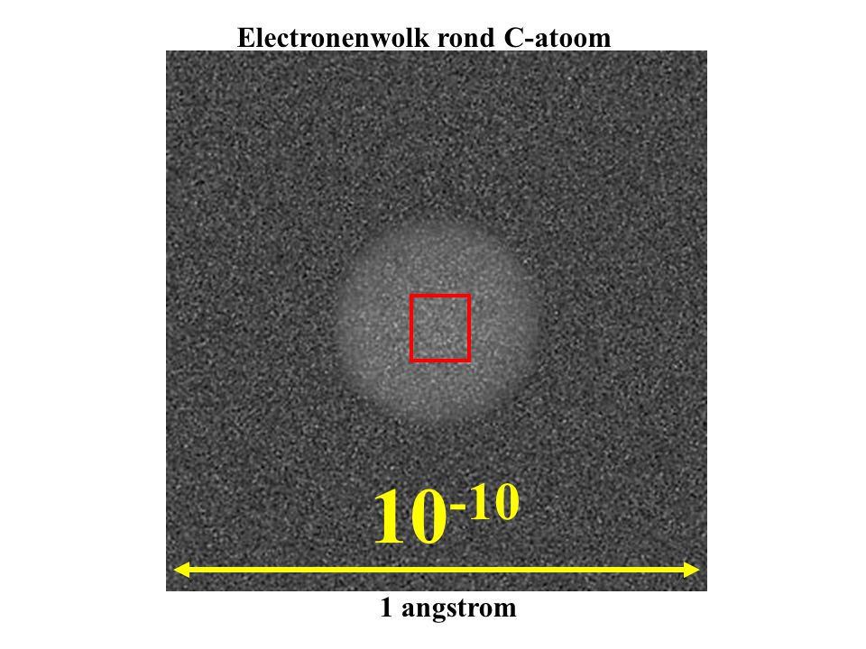 Electronenwolk rond C-atoom