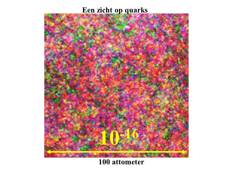 Een zicht op quarks attometer