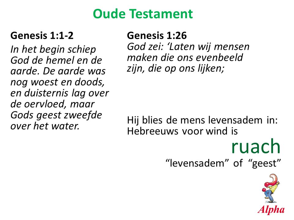 ruach Oude Testament Genesis 1:1-2