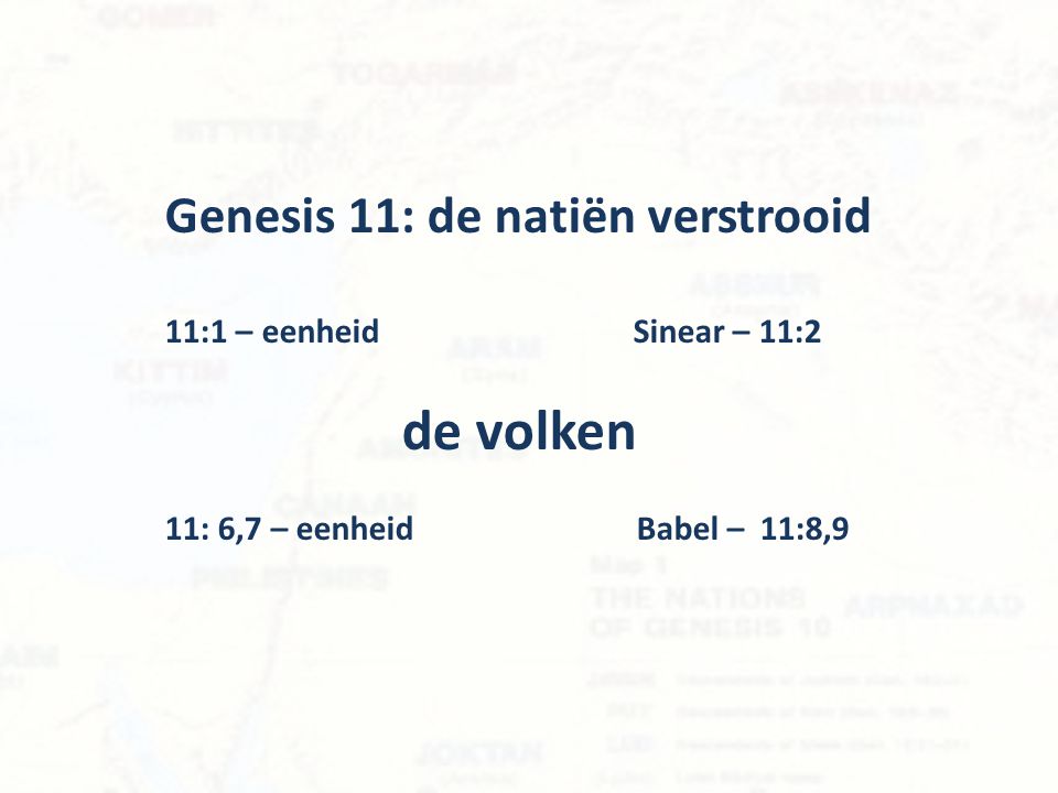 Genesis 11: de natiën verstrooid