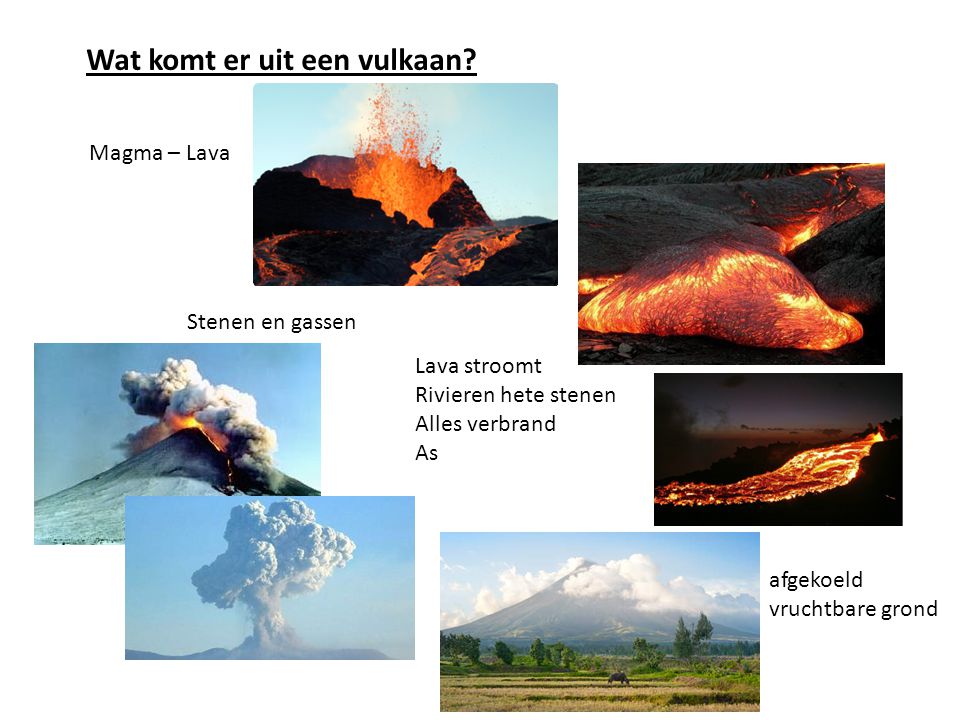 Wat komt er uit een vulkaan