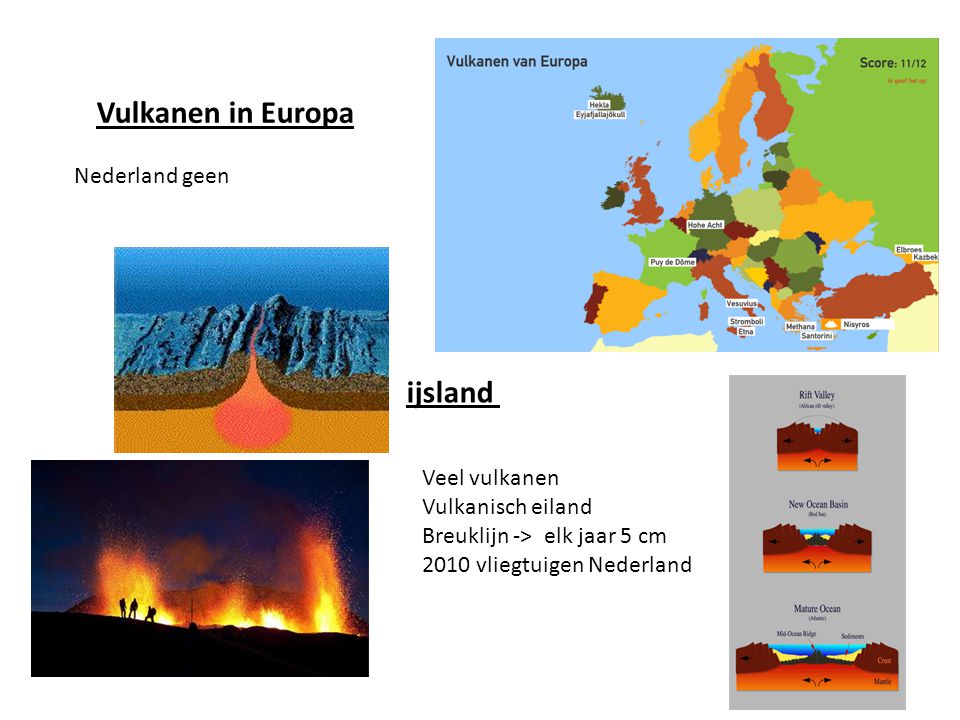 Vulkanen in Europa ijsland Nederland geen Veel vulkanen
