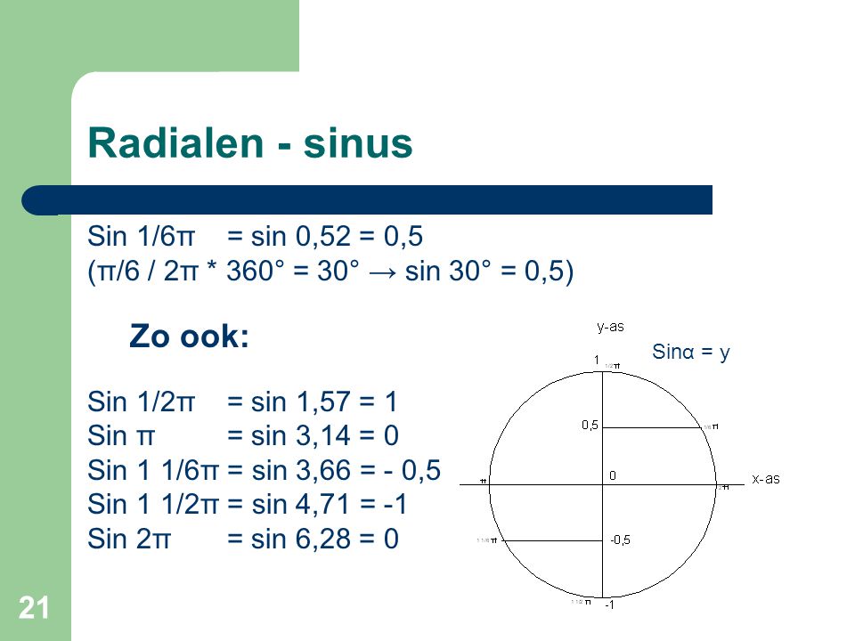 Radialen - sinus Zo ook: Sin 1/6π = sin 0,52 = 0,5