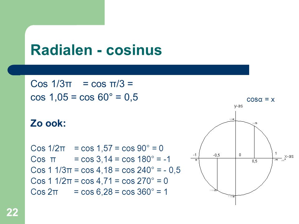 Radialen - cosinus Cos 1/3π = cos π/3 = cos 1,05 = cos 60° = 0,5