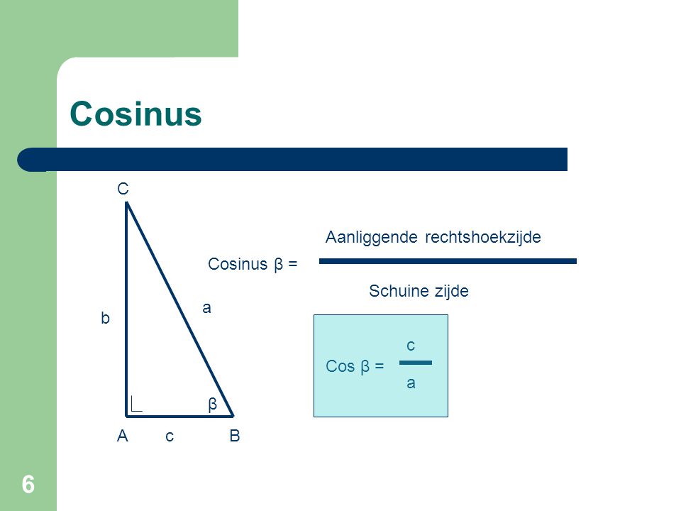 Cosinus C Aanliggende rechtshoekzijde Cosinus β = Schuine zijde a b c