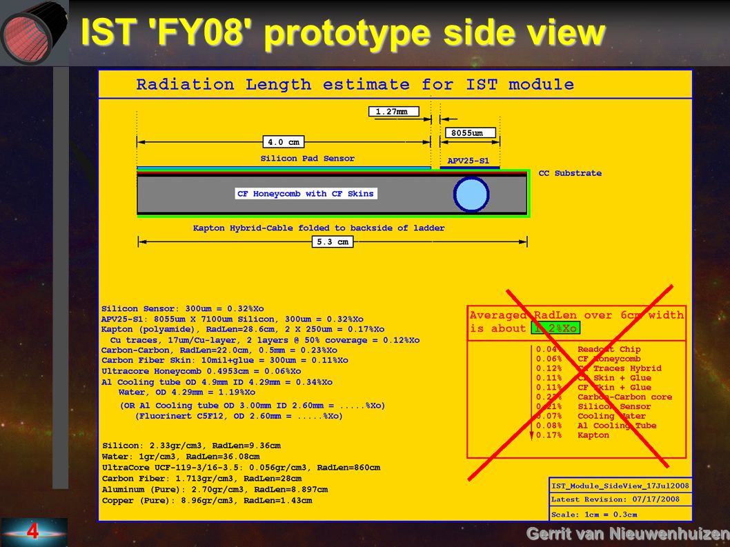 IST FY08 prototype side view