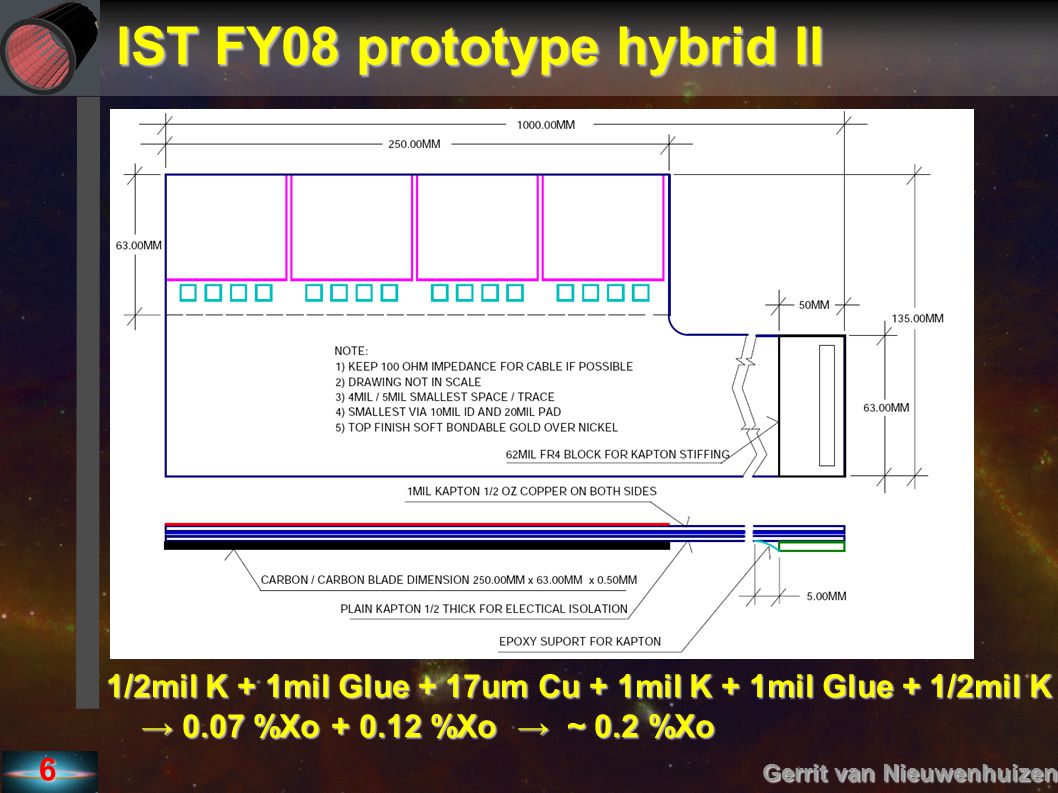 IST FY08 prototype hybrid II
