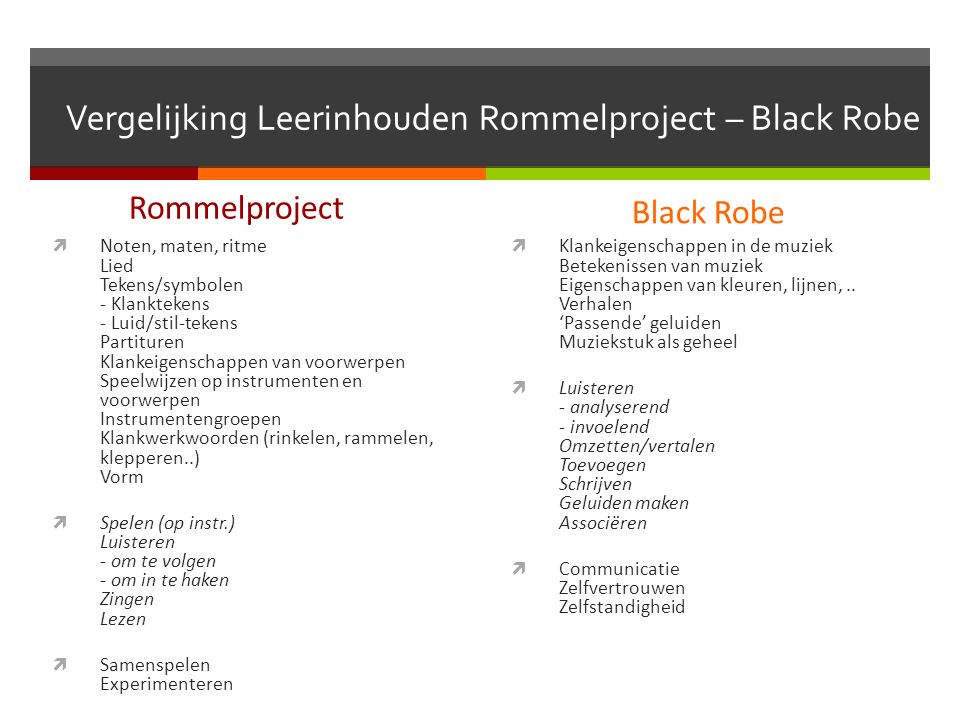 Vergelijking Leerinhouden Rommelproject – Black Robe