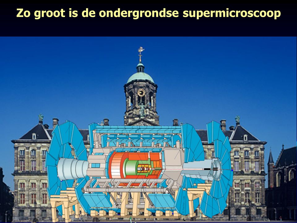 Zo groot is de ondergrondse supermicroscoop