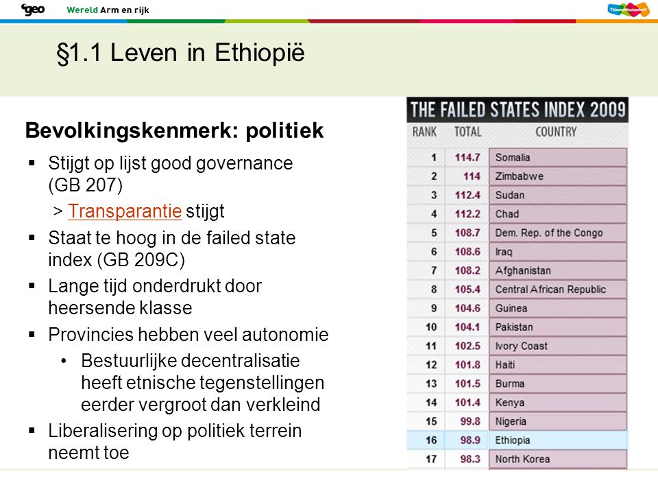 §1.1 Leven in Ethiopië Bevolkingskenmerk: politiek