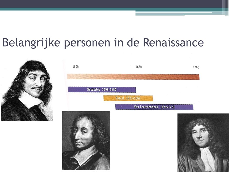 Belangrijke personen in de Renaissance