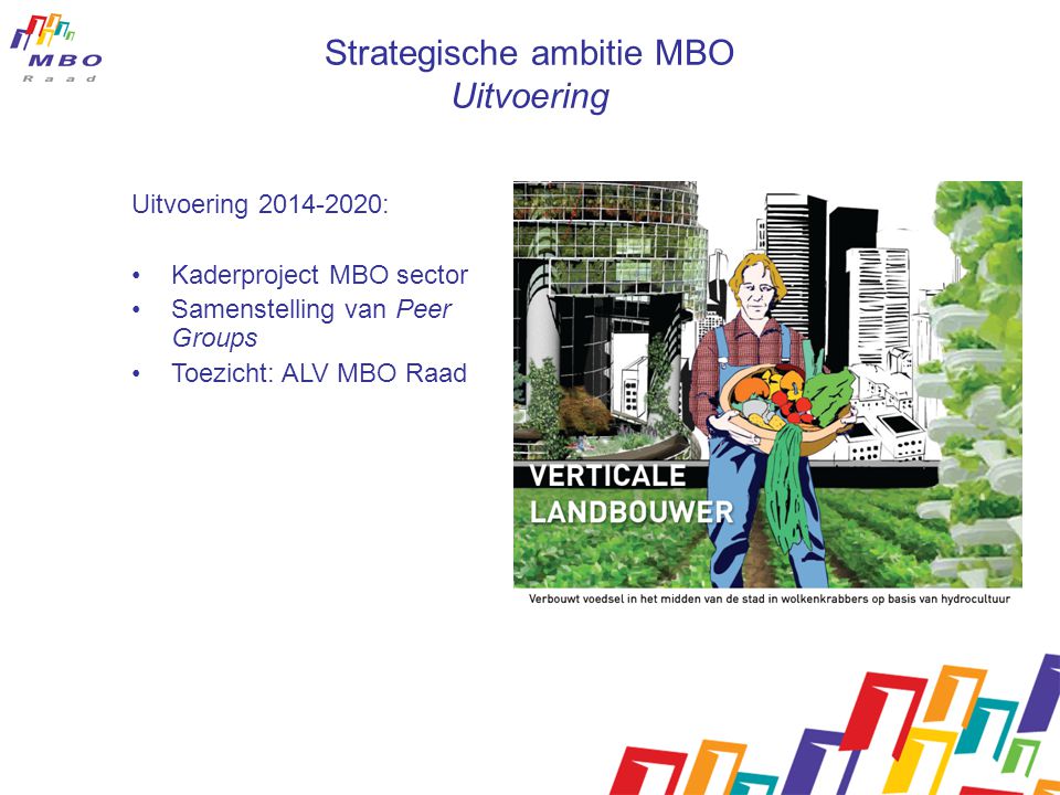 Strategische ambitie MBO Uitvoering