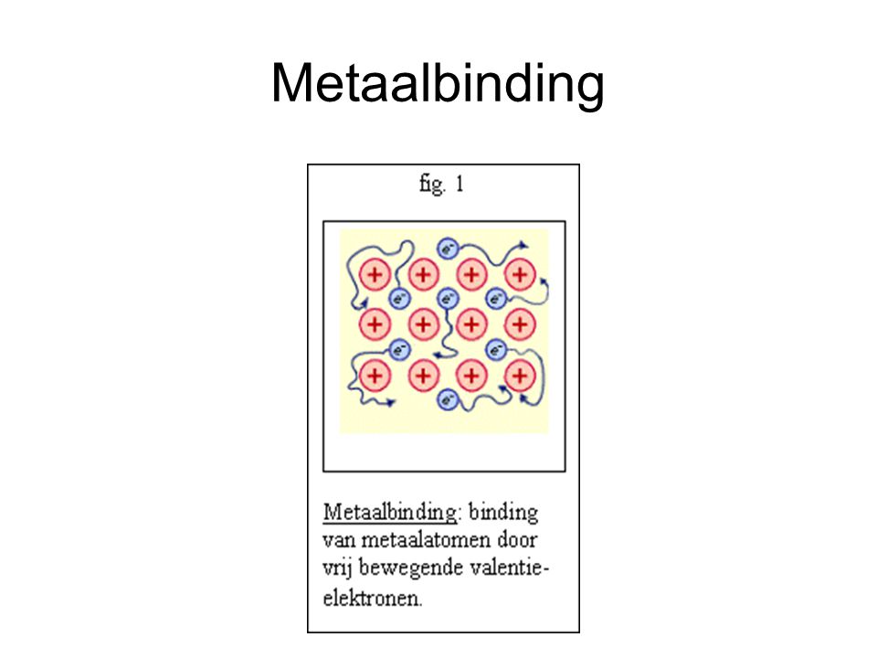 Metaalbinding