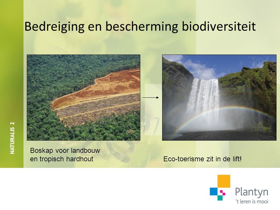 Bedreiging en bescherming biodiversiteit