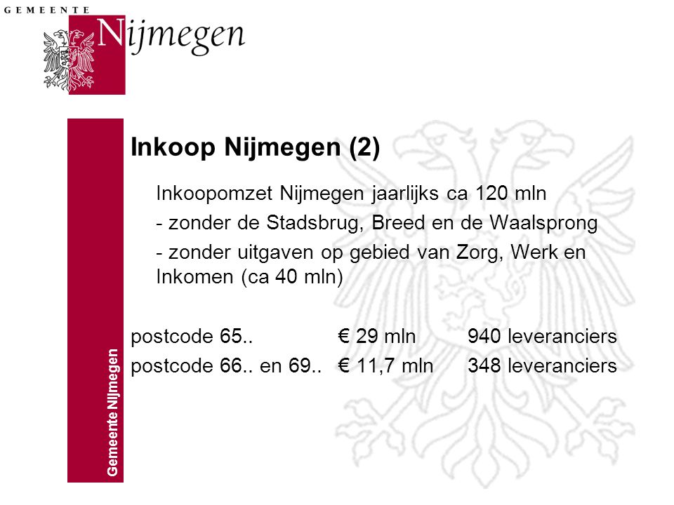 Inkoop Nijmegen (2) Inkoopomzet Nijmegen jaarlijks ca 120 mln