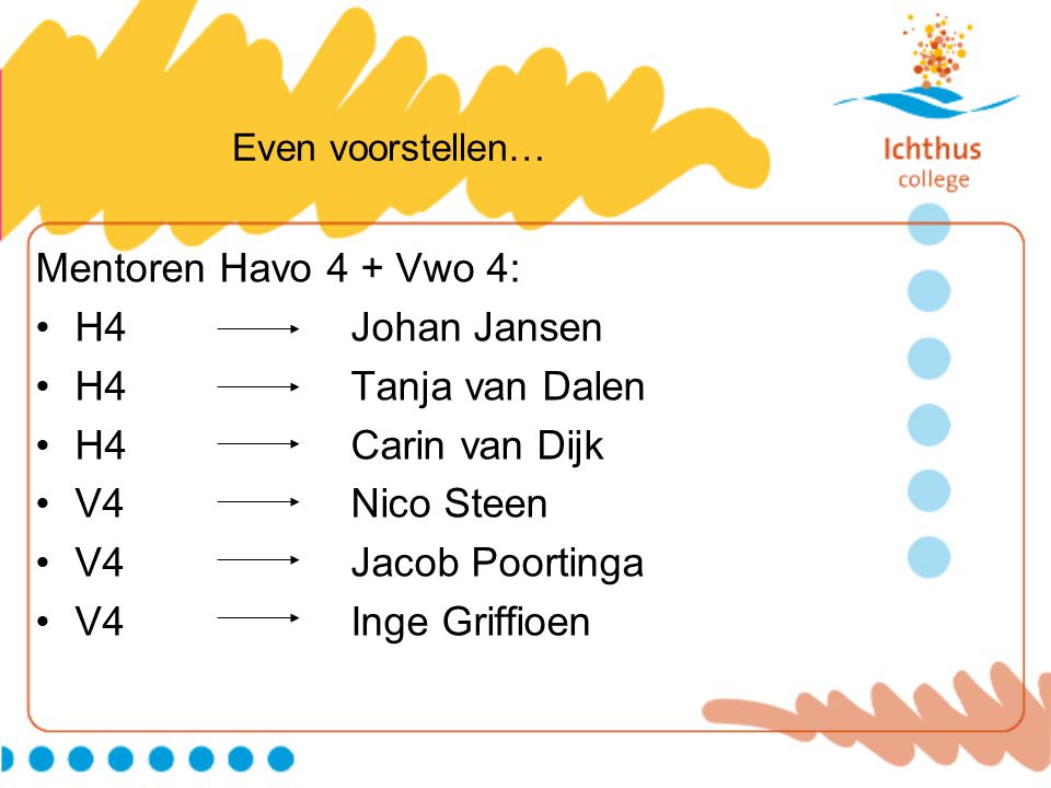Mentoren Havo 4 + Vwo 4: H4 Johan Jansen H4 Tanja van Dalen